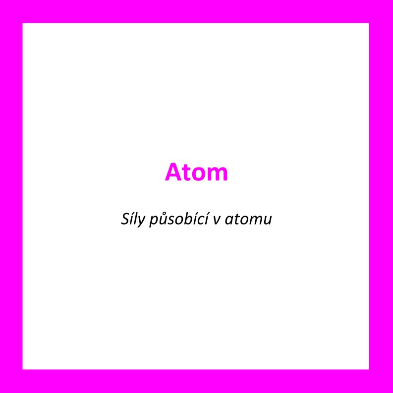 Extracted from AT02_CZ_Atom_Sily pusobici v atomu