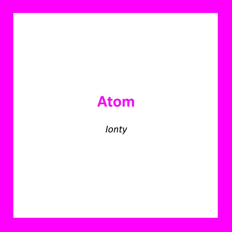 Extracted from AT04_CZ_Atom_Ionty