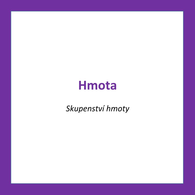 Extracted from HM02_CZ_Hmota_Skupenstvi hmoty